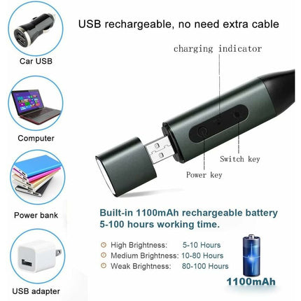 Reading Light, Usb Rechargeable Eye Care Night Light, Hug Light 3 Brightness Modes, 360° Flexible Book Light, In Bed.