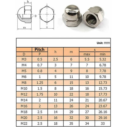 M6 Acorn Cap Nut Hex Nut Set 304 Stainless Steel (30 pcs).