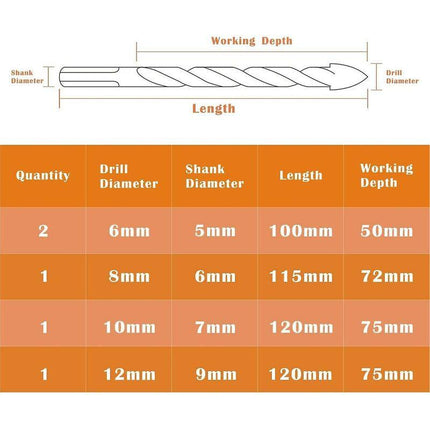 Multi-Material Drill Bit Set With Double Groove Carbide Tip For Tile, Concrete, Brick, Glass, Plastic, Wood, Metal,.