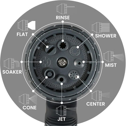 Garden Sprayer, 8 Watering Modes Watering Gun With 4 Interface For Car Washing, Gardens, Plants, Pets.