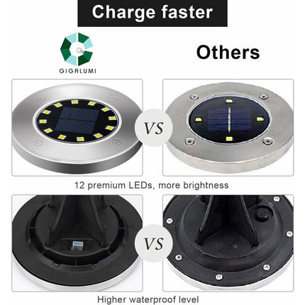 Light 12 LEDs 8 pcs White Solar Ground Lights Stainless Steel Waterproof For Outdoor Garden Patio Lawn Yard Walkway.