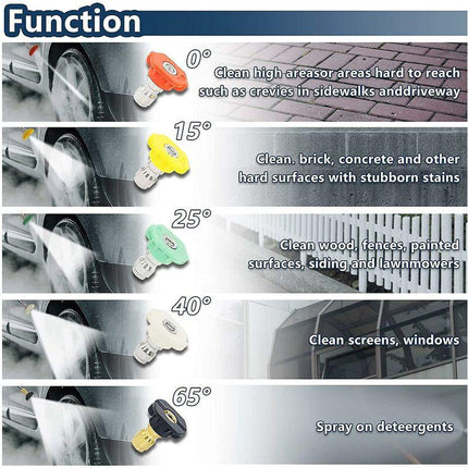 High Pressure Washer Gun, 4000 Psi 280Bar, M22 Interface (14 Mm) Contains Karcher Quick Connector, 5 Water Nozzle Tips.