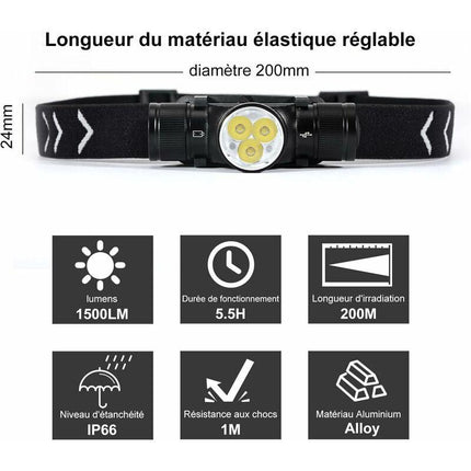 H330 Headlamp, 1500 Lumens Rechargeable LED Headlamp, Ip66 Waterproof Head Torch, 5 Lighting Modes For Cycling Camping.