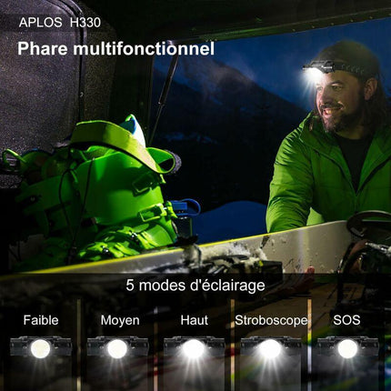 H330 Headlamp, 1500 Lumens Rechargeable LED Headlamp, Ip66 Waterproof Head Torch, 5 Lighting Modes For Cycling Camping.