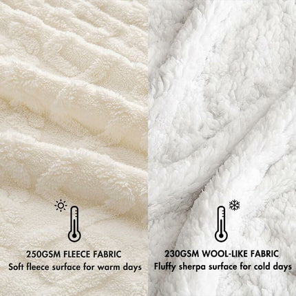 Blanket 100X150Cm Sherpa Fleece Blanket In Soft And Plush Wool With Heating Pile To Help You Sleep Better For Baby Bed.