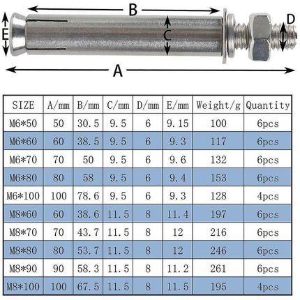 M6X100Mm Hex Expansion Bolts 304 Stainless Steel Expansion Screws Heavy Duty Concrete Anchors Fixing Screws For Wall.
