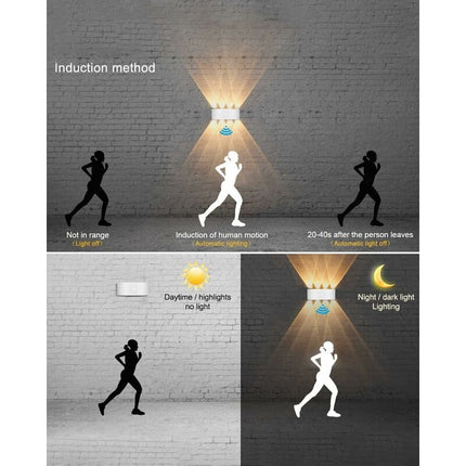 Outdoor Wall Light, 8W Indoor Motion Sensor Lamp, 3000K Warm White Bedroom Wall Light, Waterproof Ip65, Balcony,.