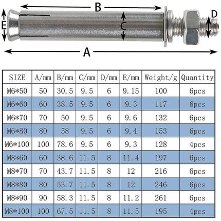 M8X80Mm Hex Expansion Bolts 304 Stainless Steel Expansion Screws Heavy Duty Concrete Anchors Fixing Screws For Wall.