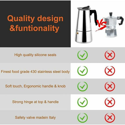 12-Cup Italian Coffee Maker In Stainless Steel, Suitable For All Types Of Hobs, 12 Cups.