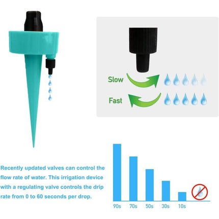 12 pcs Adjustable Irrigation Drip Irrigation Kits Automatic Drip Irrigation Plant Vacation With Control Valve For.