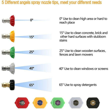 Pressure Washer Adapter, To 1/4" Quick Connect For Karcher K2-K7, With 5 Pressure Washer Nozzle Tips, Multi-Grade, 2.5.