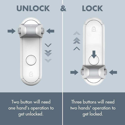 Child Proof Door Lever Lock, Baby Safety Door Handle Lock, Easy To Install And Use 3M Vhb Adhesive No Tools Or Drill.