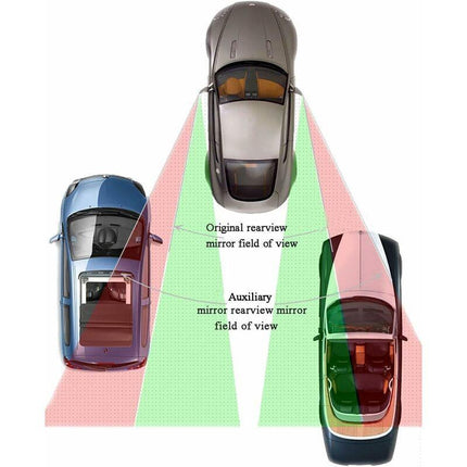 360° ROtate Blind Spot Mirror,Adjustable Wide Angle Rearview Mirror Hd Glass Convex Side View Mirror For Car.