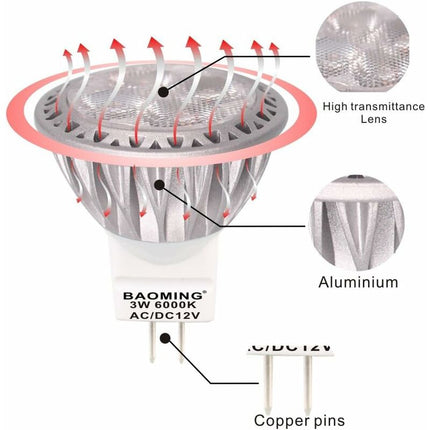 LED Bulb Mr11 Gu4 Spotlight 3W 12 Volt Super Bright Equal To 35W Halogen Bulb 280Lm 30° Beam Angle Cool White 6000K.