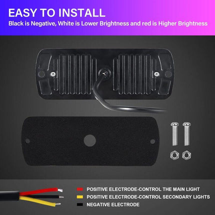 2 pcs 12 LED Amber Strobe Brake Light, 12V 24V LED Light Bar For Offroad Vehicle Car Van Boat Trailer Caravan, 3000K.