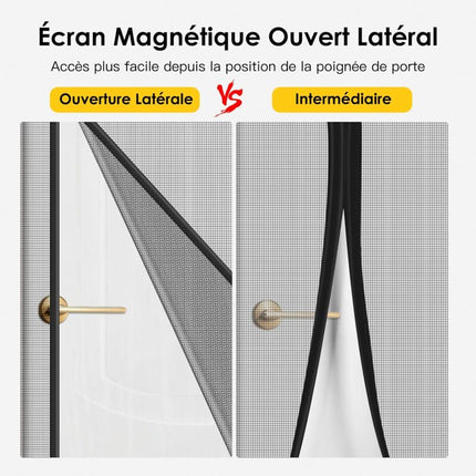 Magnetic Mosquito Net For Doors, Windows, Sliding Doors, Swing Doors, ROlling Doors, Caravans, Balconies, Motorhomes.