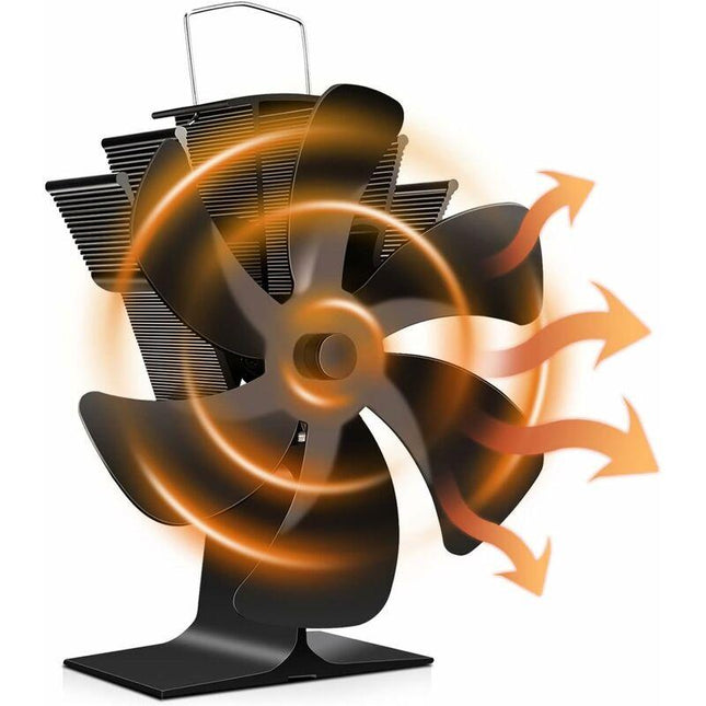 Appliances > Fans > Portable Fans.
