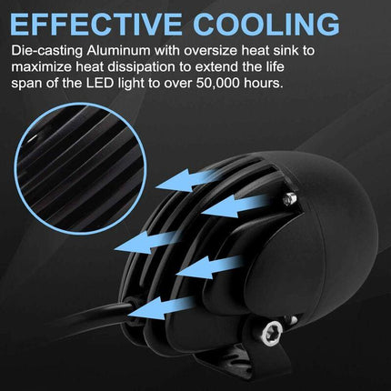 20W LED Fog Light LED Work Light Ip68 Waterproof Work Light LED Car Headlight Off-ROad Motorcycle Atv Utv 4X4 Suv.