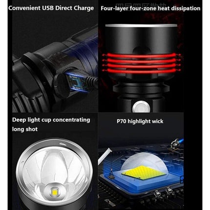 30000-100000 Lumen High Power LED Flashlight Waterproof Ultra Bright, 3 Modes High Brightness Usb Rechargeable.