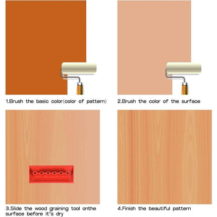 4 Pieces Wood Graining Tool, Wood Effect Grain For Decoration - Red，Rubber Wood Graining Tool Wood Effect Grain For.