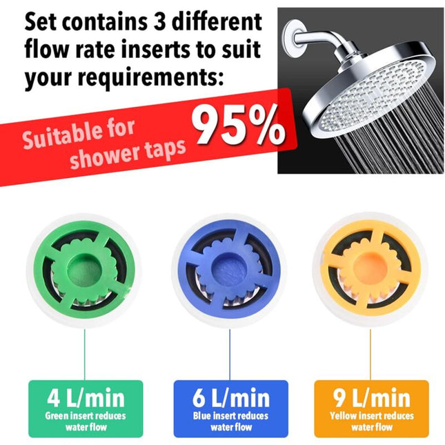 4 pcs Water Flow Restrictor Set, Shower Flow Restrictor Set For Water Saving, Up To 70% Water Saving 4L/6L/9L/Min Water.