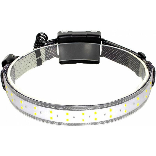 Outdoor Recreation > Camping > Camping Lights & Lanterns.