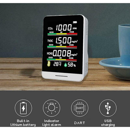 Co2 Detector Temperature Humidity Detection Tool Smart Office Indoor Outdoor High Precision Fast Detection.