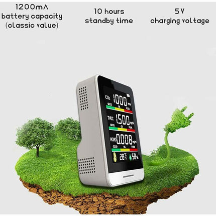 Co2 Detector Temperature Humidity Detection Tool Smart Office Indoor Outdoor High Precision Fast Detection.