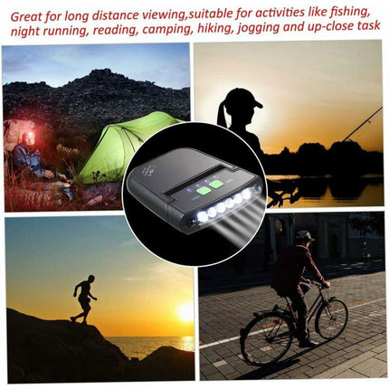 LED Clip Light Headlamp.