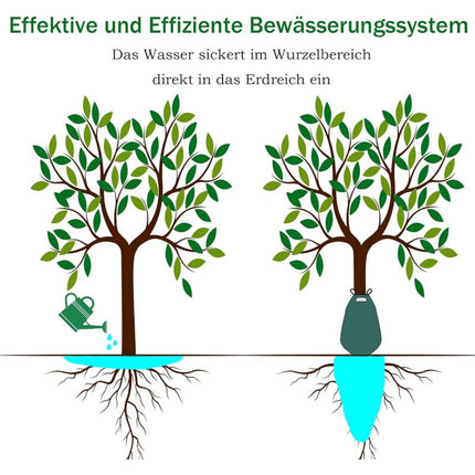 1 X Tree Watering Bag, 20 Gallon Irrigation Bag, Tree Bags For Irrigation, Tree Watering System, (No Dropper).