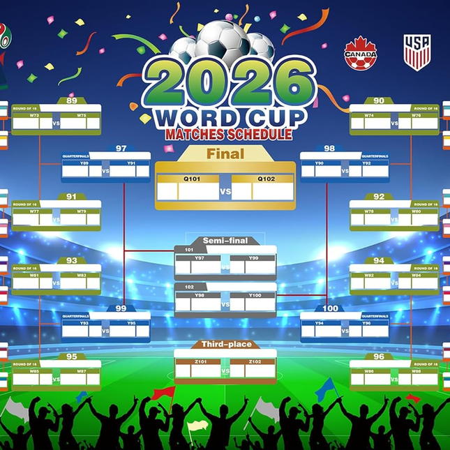 2026 World Cup Wall Chart Poster - 48 Team Tournament Schedule Tracker on Premium Waterproof Oxford Fabric (31.5" x 23.6") - Ultimate Soccer Gift for Fans (2026 World Cup Schedule Calendar-A).