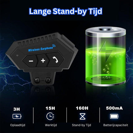 Bluetooth Headset Communication | Motorcycle Helmet | IP67 Waterproof | Motorcycle Accessory | Bluetooth 4.2.