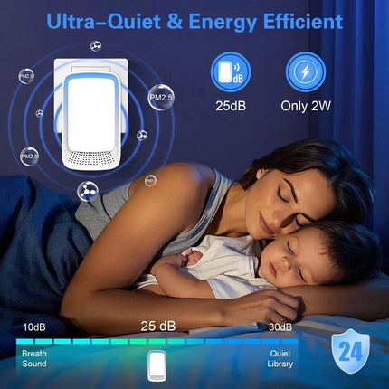 Air Purifier - Pack of 4 Plug-in Negative Ion Air Purifiers - Negative Ion Air Purifier - Home Air Purifier - Negative Ion Air Purifier - Deodorizer - Ionizer - Wit.