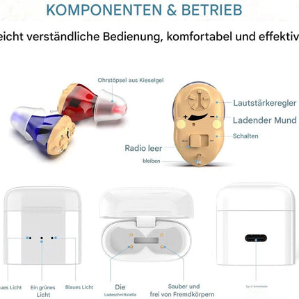 Hearing aids, wireless charging hearing aids, hearing aids with magnetic charging case, dual-channel digital in-ear hearing aids with noise reduction..