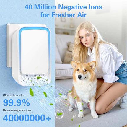 Air Purifier - Pack of 2 Plug-in Negative Ion Air Purifiers - Negative Ion Air Purifier - Home Air Purifier - Negative Ion Air Purifier - Deodorizer - Ionizer - Wit.