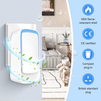Air Purifier - Pack of 2 Plug-in Negative Ion Air Purifiers - Negative Ion Air Purifier - Home Air Purifier - Negative Ion Air Purifier - Deodorizer - Ionizer - Wit.