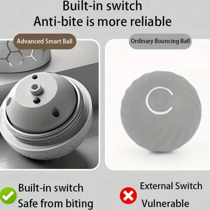 Interactive Dog Toy - Self-Rolling Dog Ball - Durable Automatic Dog Ball, Light Grey - 5.6 cm.