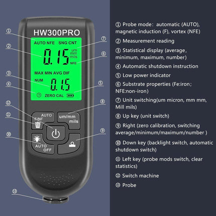 Auto Accessories > Auto Accessories Others > Automotive Gauges.