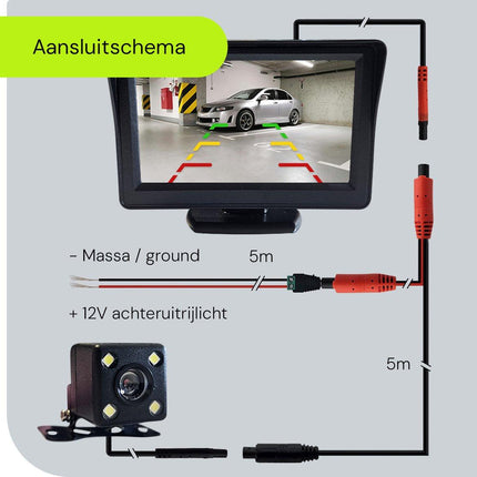 Procar® ARC1 HD Parking Backup Camera + 4.3-inch TFT LCD Monitor - Black.