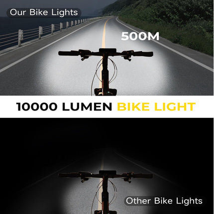 1800 Lumen LED Bike Light - USB Rechargeable Bike Light - Bike Light with Power Bank - Century of Lights for Mountain Bikes and Road Bikes - Waterproof Bike Light.