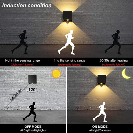Rechargeable wall light with remote control - 5W - Three lighting colors - Adjustable intensity - Night light - Wireless - Battery operated - Suitable for indoor and outdoor use - Wit.