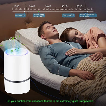Air purifier - For living room, bedroom, office, and baby's room - Air quality indicator - Effective against dust mites, hay fever, allergies, and dust - Air purifiers - Air purifier.