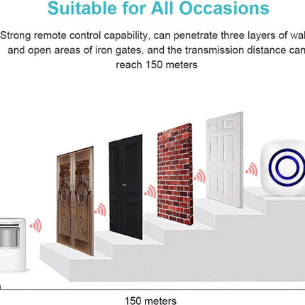 Entry detector - Passage detector - Wireless entry detector - Entry detector - Security.