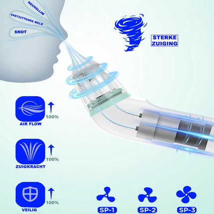 Electric Nasal Aspirator for Babies - Electric - Nasal Spray - Nasal Aspirator - Nasal Aspirator - PRO.