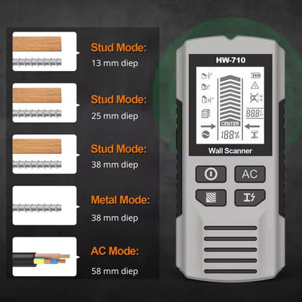 Pipe Finder - Pipe Detector - detector for walls, wood, metal, pipes, wiring - in-depth analysis.