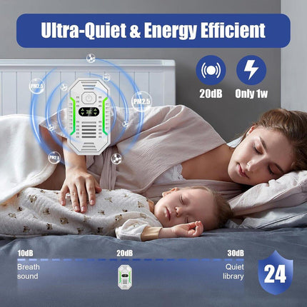 Air purifier - Plug-in negative ion air purifier - Home air purifier - Deodorizer - Ionizer - For pets, bathroom, office, bedroom - Wit.