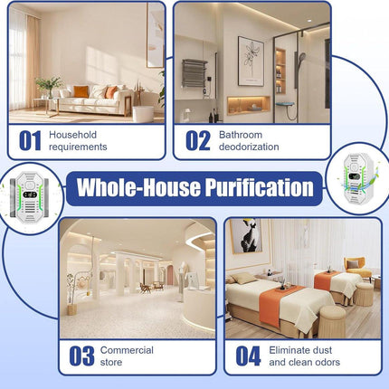 Air purifier - Plug-in negative ion air purifier - Home air purifier - Deodorizer - Ionizer - For pets, bathroom, office, bedroom - Wit.