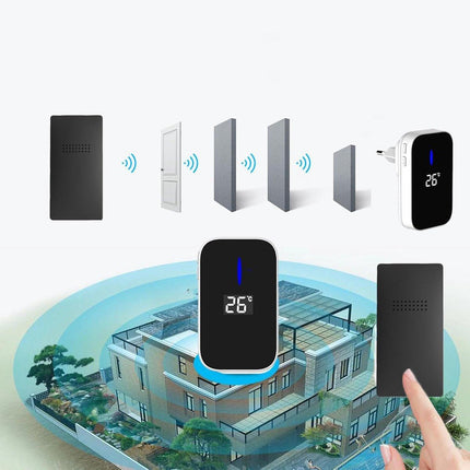 Electronics > Business & Home Security > Intercoms & Doorbells.