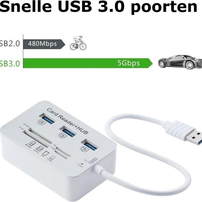 USB 3.0 Hub with 3-Port Splitter and Memory Card Reader - SD/TF/Micro SD Card Reader - USB 3.0 Hub.