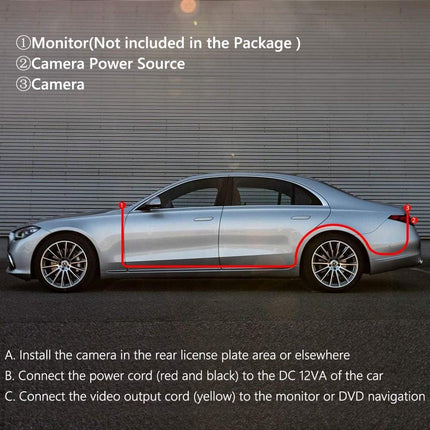 Cameras - Rearview camera - Night vision rearview camera - Parking monitoring and motion detection.